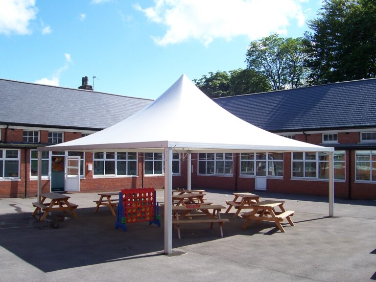 Points You Ought To Keep In Mind While Buying Covers